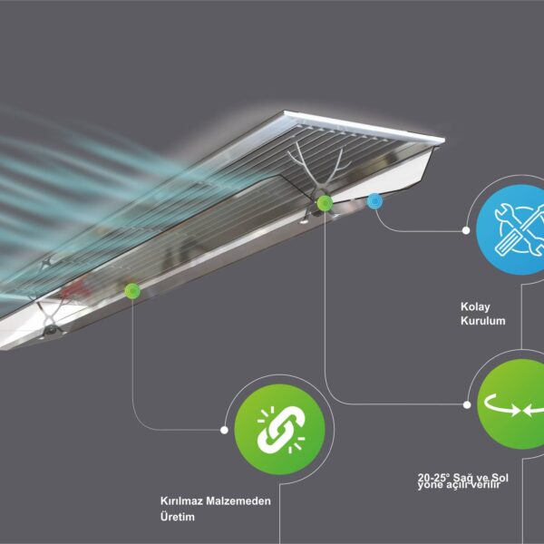 Lineer Menfez Klima aparatı